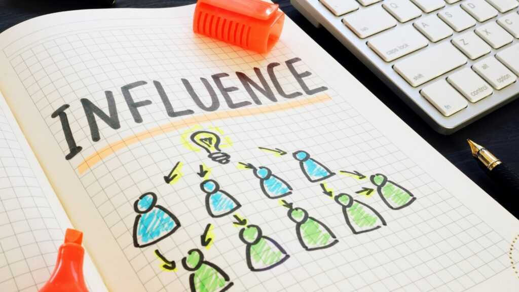 Influencer Marketing Strategies